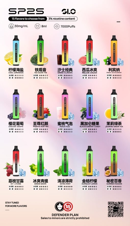 Sp2s 7000 Puffs 拋棄式電子煙 現貨爆款 震撼登場
