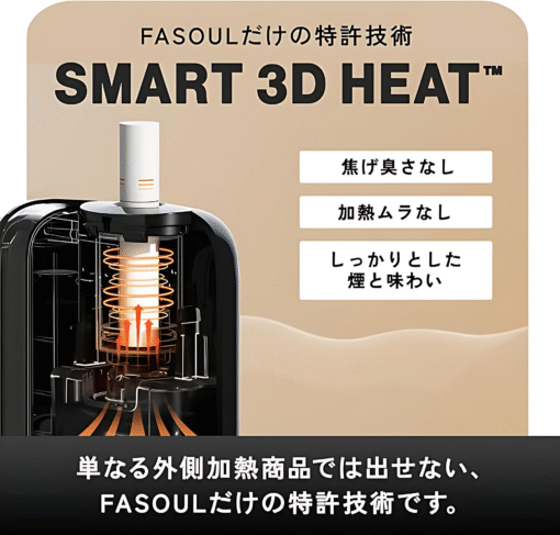 現貨 Fasoul Q1加熱煙機 Terea專用主機 二回機 新品上市：圖片 8